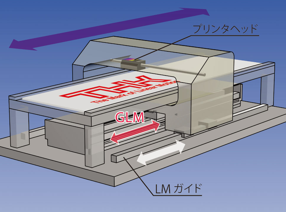 ワークへの印字装置