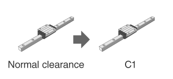 Changing to a block with a different radial clearance to increase rigidity