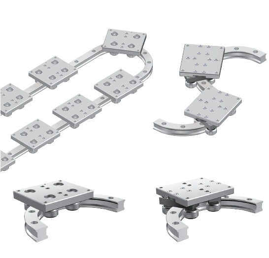 CurviLinear Wheel Guide