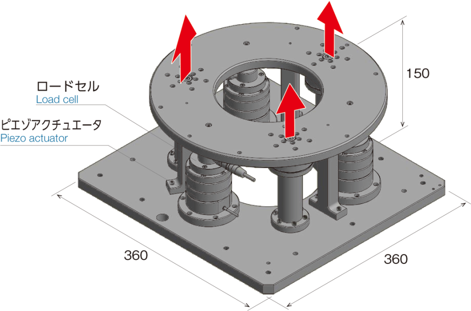 チルトステージ(圧力センサ付)