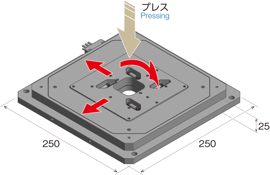 耐加圧用XYθzピエゾステージ