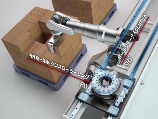 高剛性・長寿命多関節ロボット