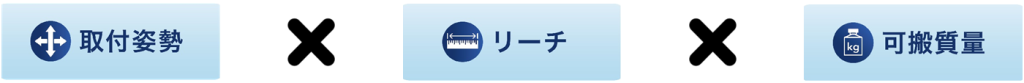 取付姿勢 リーチ 可搬質量