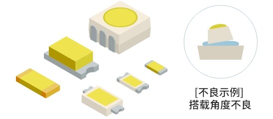 [不良示例]搭载角度不良