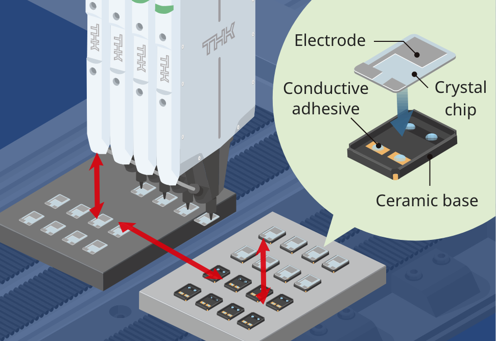 Electrode | Crystal chip | Conductive adhesive | Ceramic base
