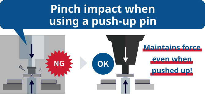 Pinch impact when using a push-up pin | Maintains force even when pushed up!