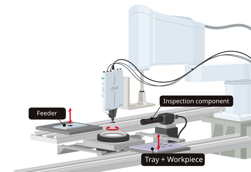 SCARA robot