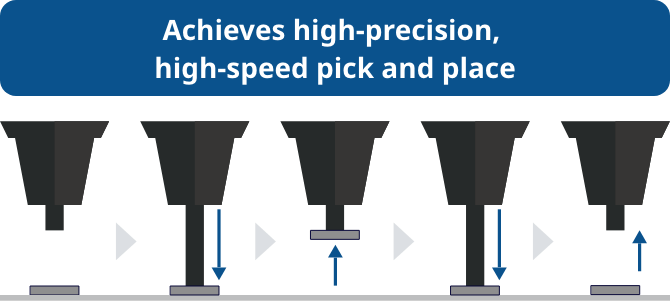 Achieves high-precision, high-speed pick and place