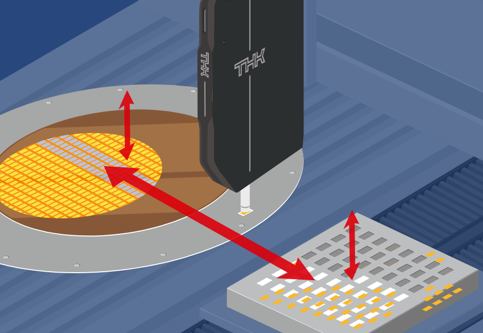 Transfer Processes