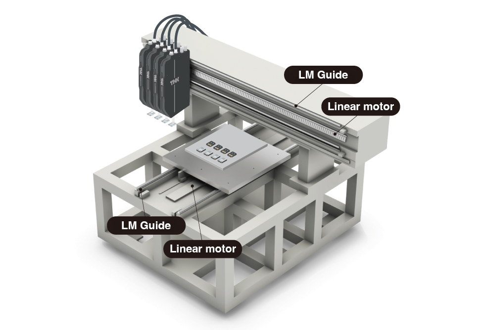 XY Axis Units