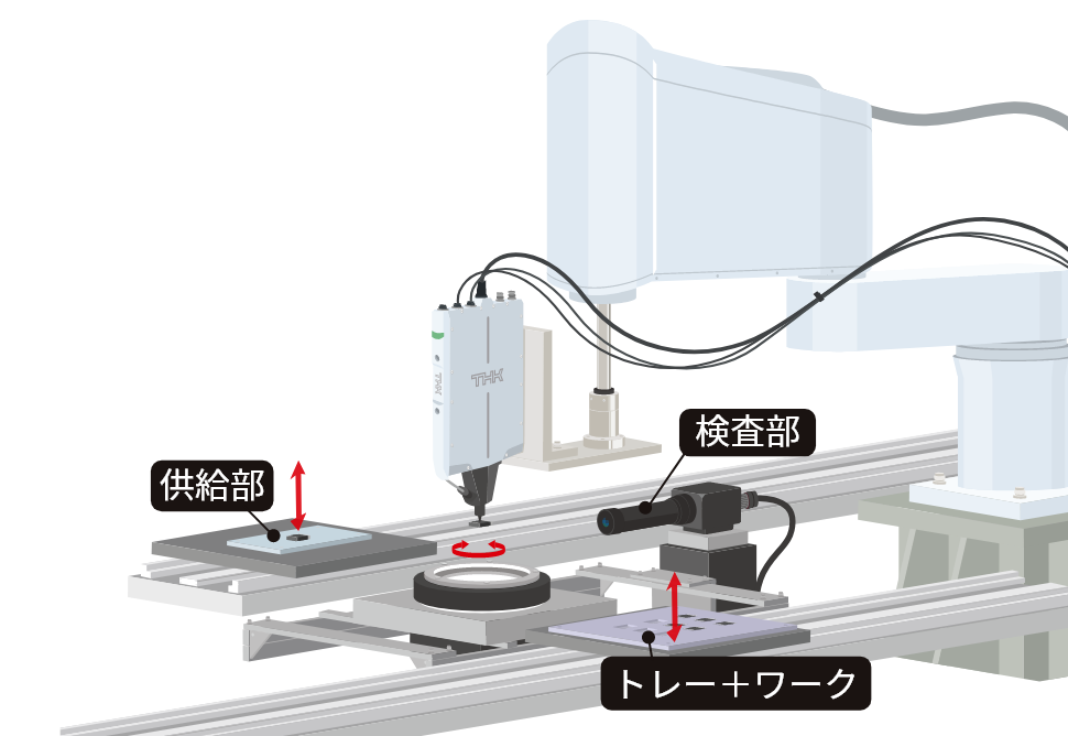 スカラロボット