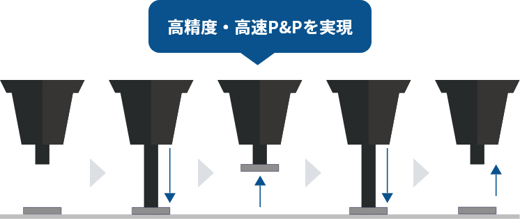 突き上げピンを使用時に挟み込み衝撃が発生