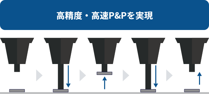 突き上げピンを使用時に挟み込み衝撃が発生