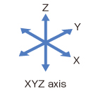 XYZ Axis