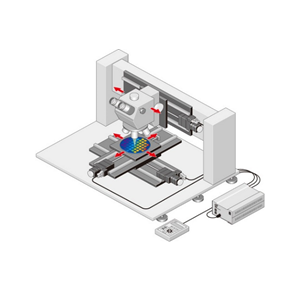 Use as a mapping device sample platform