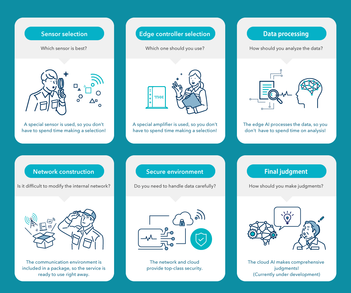 OMNIedge solution features