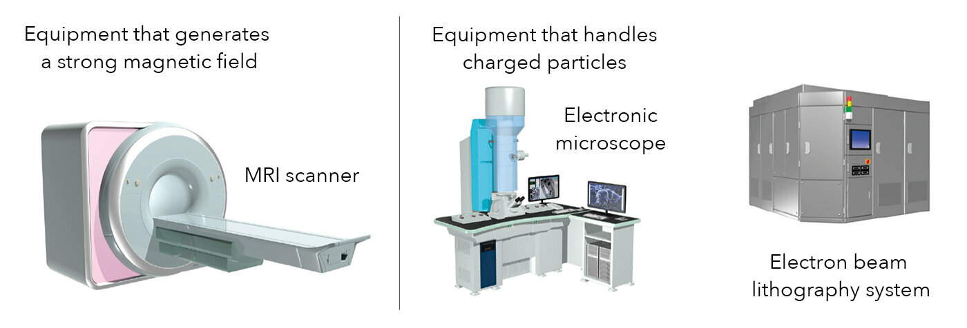 Illustrated examples of use in equipment that generates a strong magnetic field and equipment that handles charged particles