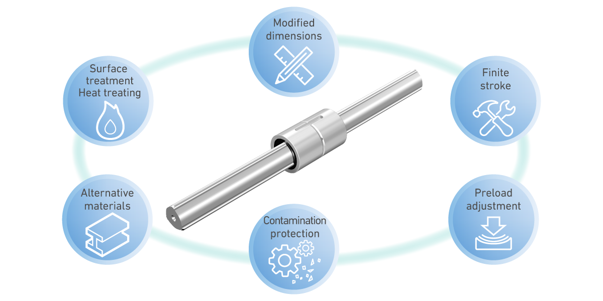Overview of ball spline customizations
