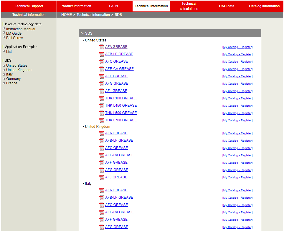 SDS: Safety Data Sheet for Chemical Substances etc.