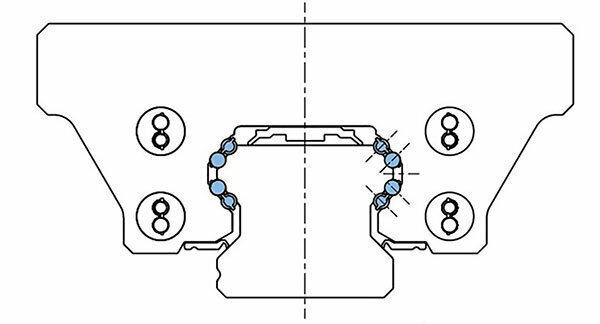 Adopts eight rows of raceways and small-diameter balls
