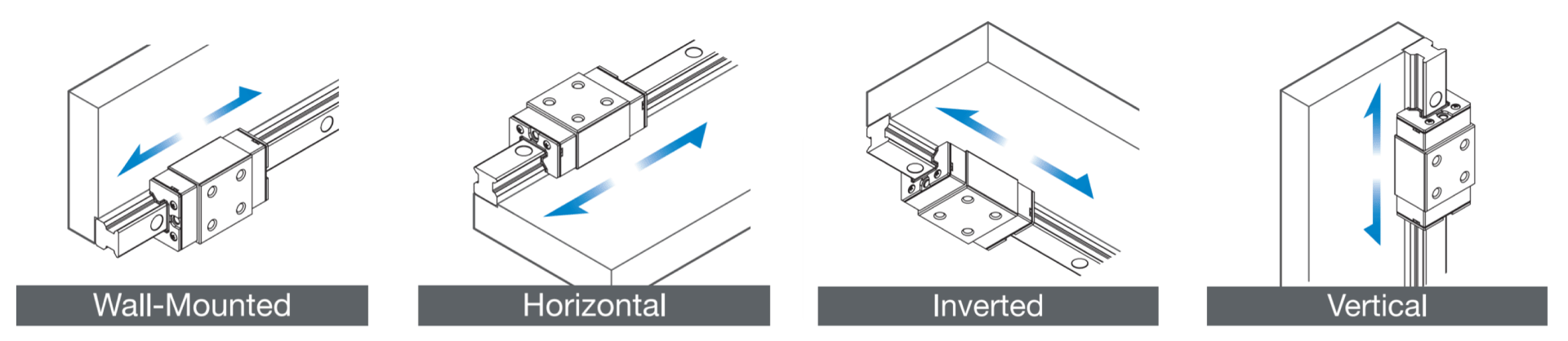 wall-mounted, horizontal, inverted, and vertical