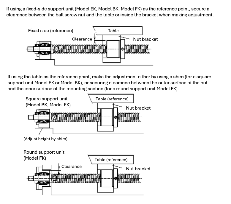 ball_screw_81e.png
