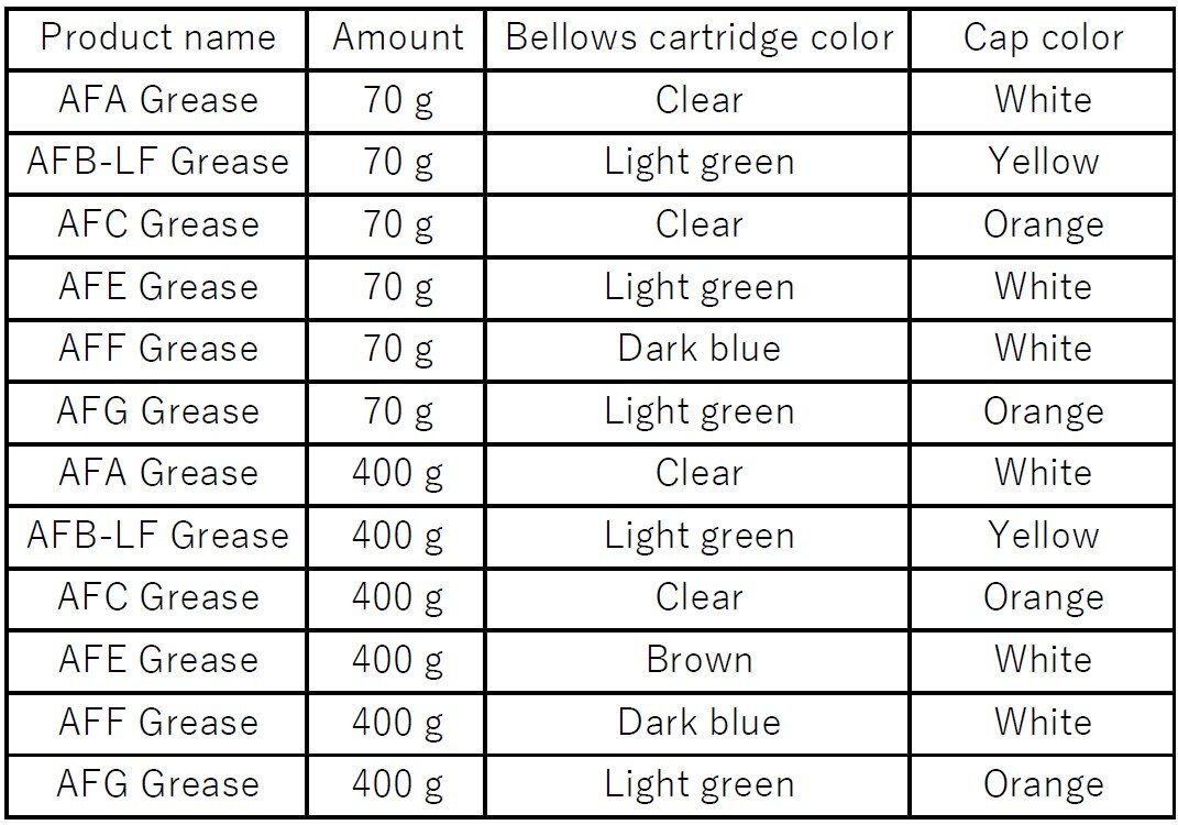 faq_thk_original_grease_en_img_0007.jpg