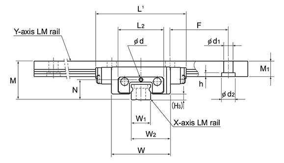 Model MX｜LM Guide｜Product Information｜THK Official Web Site [Singapore]