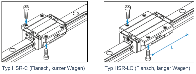 HSR