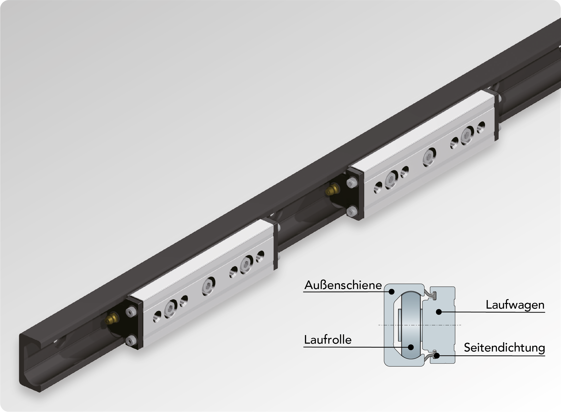 Advanced Wheel Guide AWG