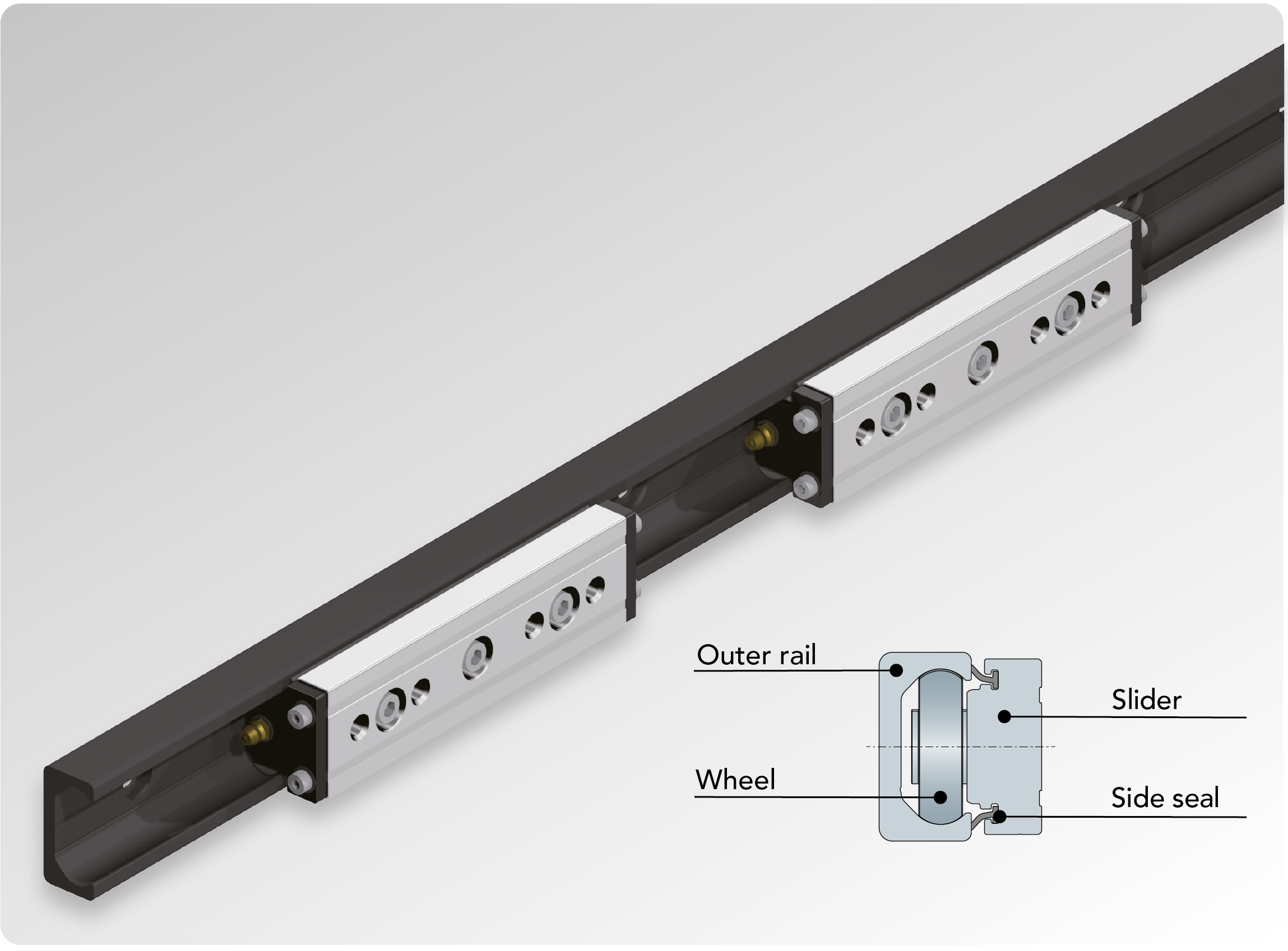 Advanced Wheel Guide AWG for smooth movement even on rough surfaces