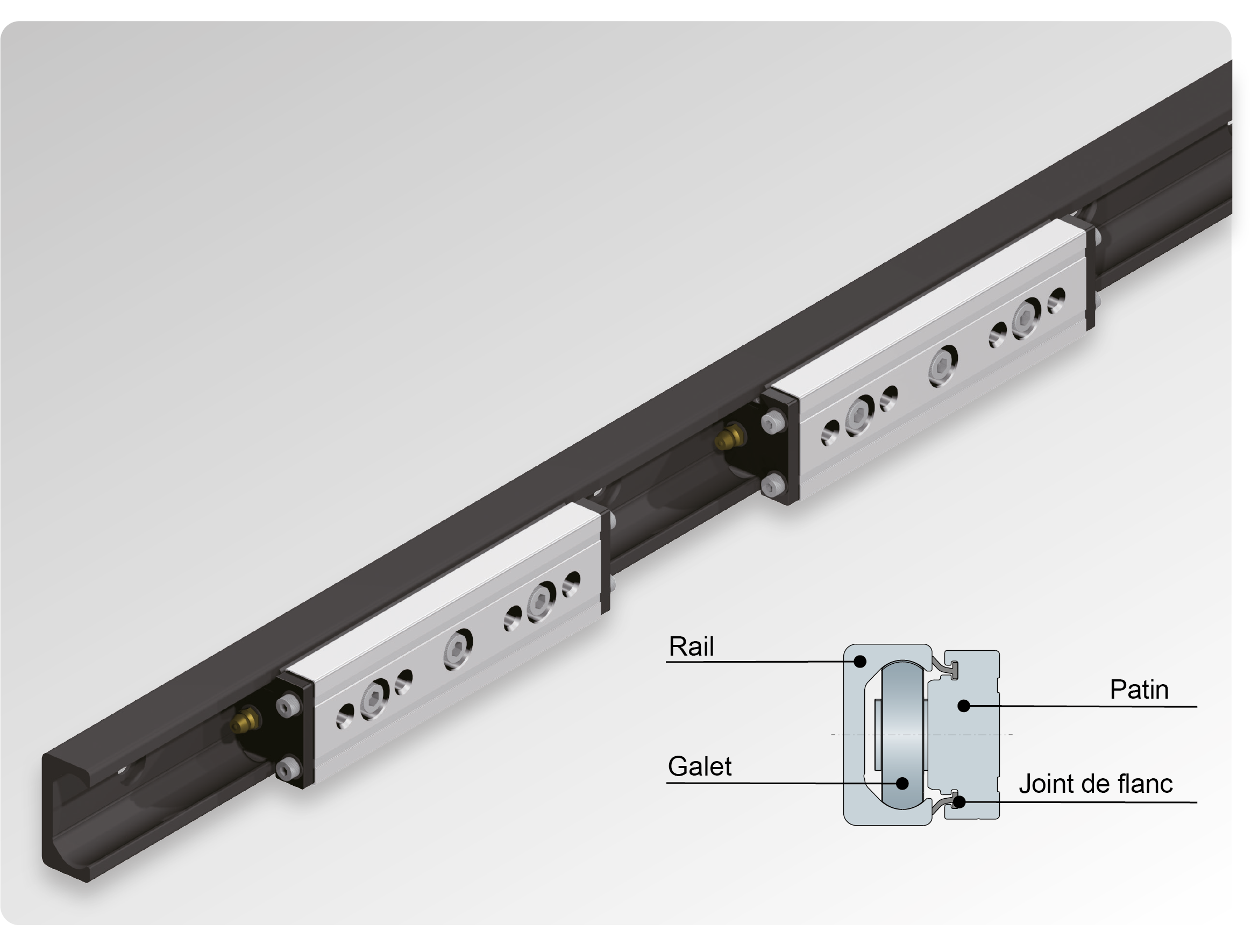 Guidage à galets AWG pour un mouvement doux même sur les surfaces peu précises