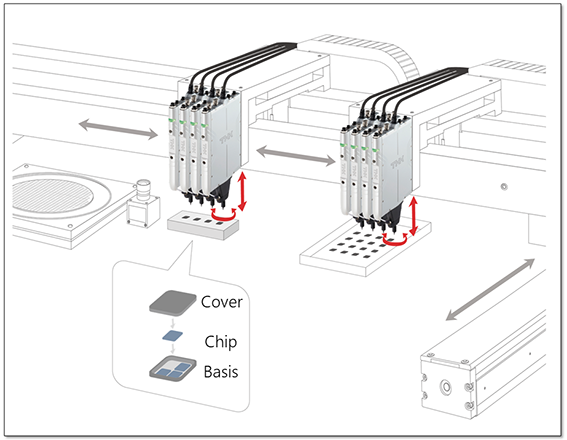 PPR all-in-one unit met geïntegreerde aandrijving