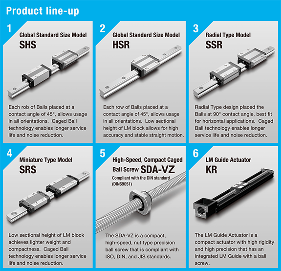 Product line-up