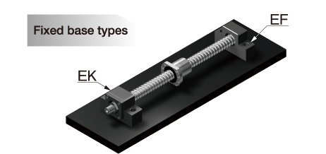 Fixed base types: EK and EF