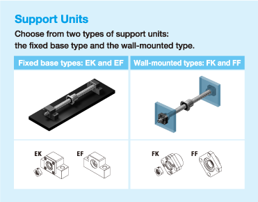 Choose from two types of support units: the fixed base type and the wall-mounted type.