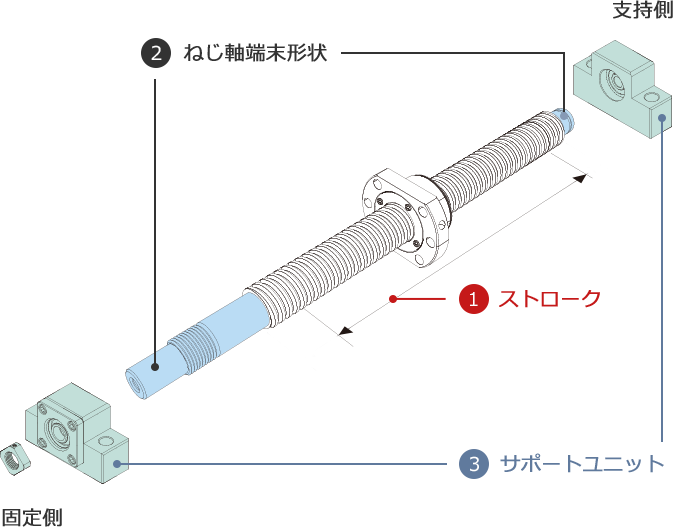 セミオーダー「SDA-VZ」の構造図