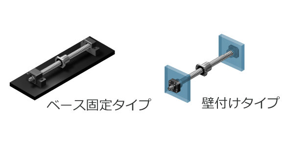 サポートユニットを選択