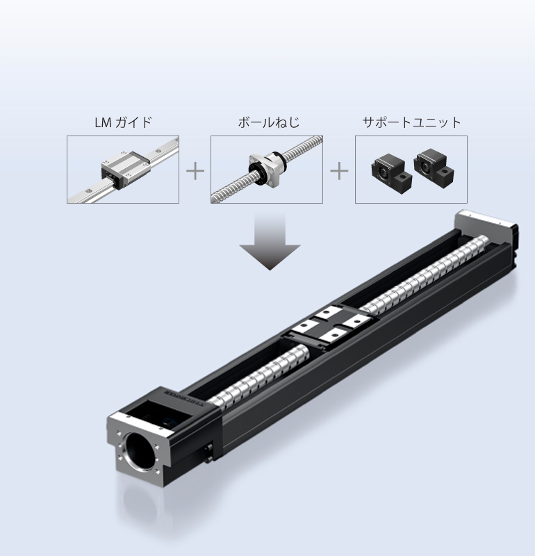 LMガイド＋ボールねじ＋サポートユニット