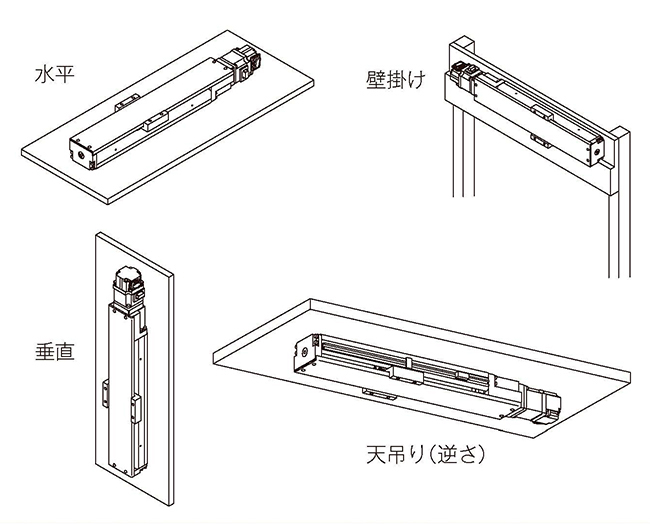 水平、壁掛け、垂直、天吊りとあらゆる姿勢で使用可能