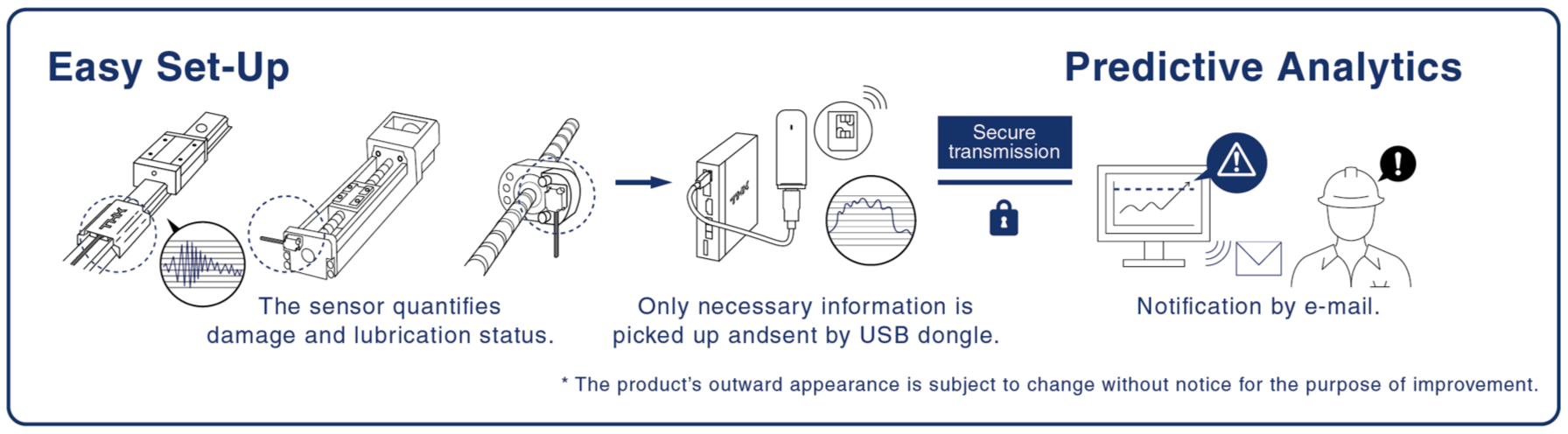 OMNIedgechina_3