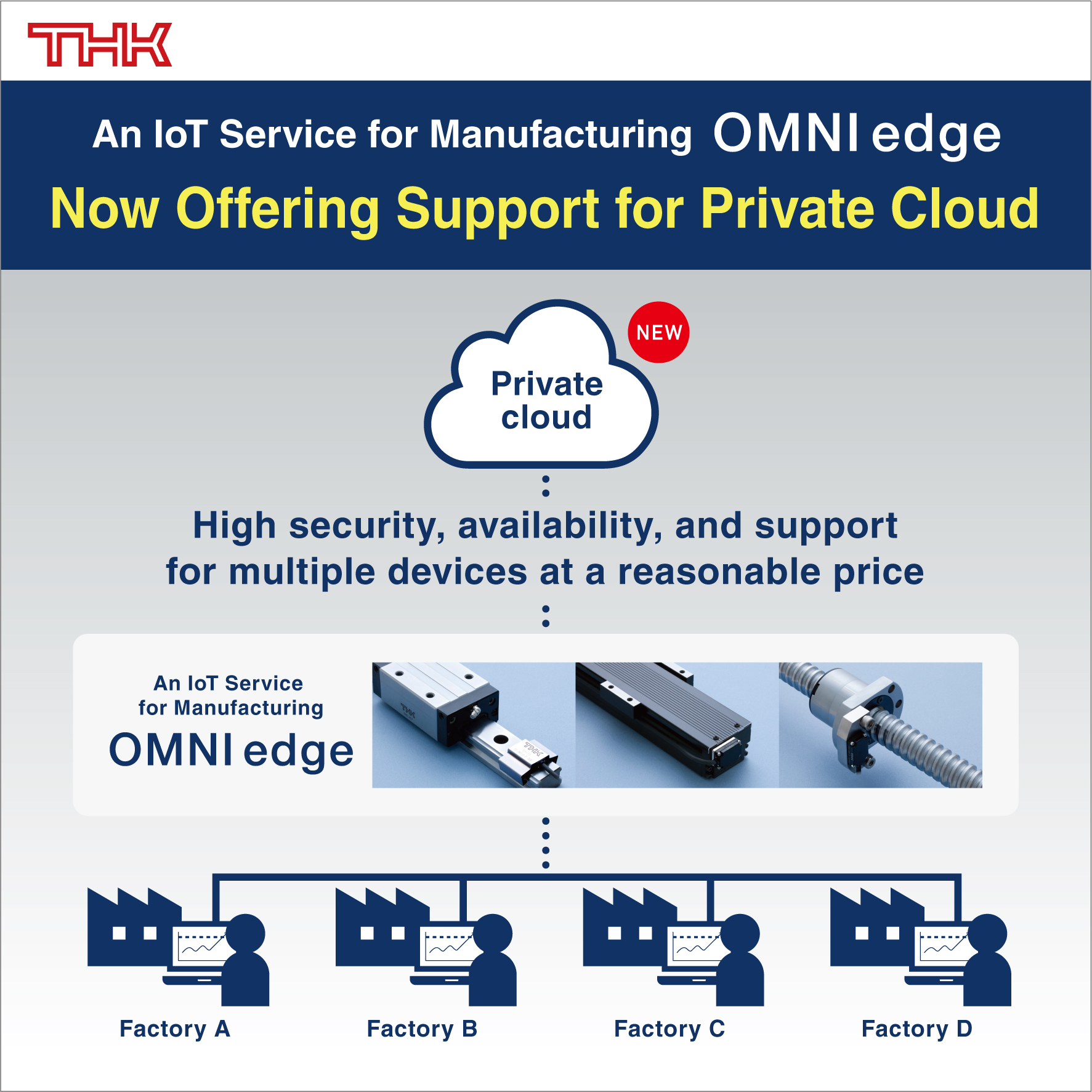 omniedge_Private cloud