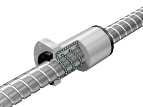 球保持器滚珠丝杠　SBK型