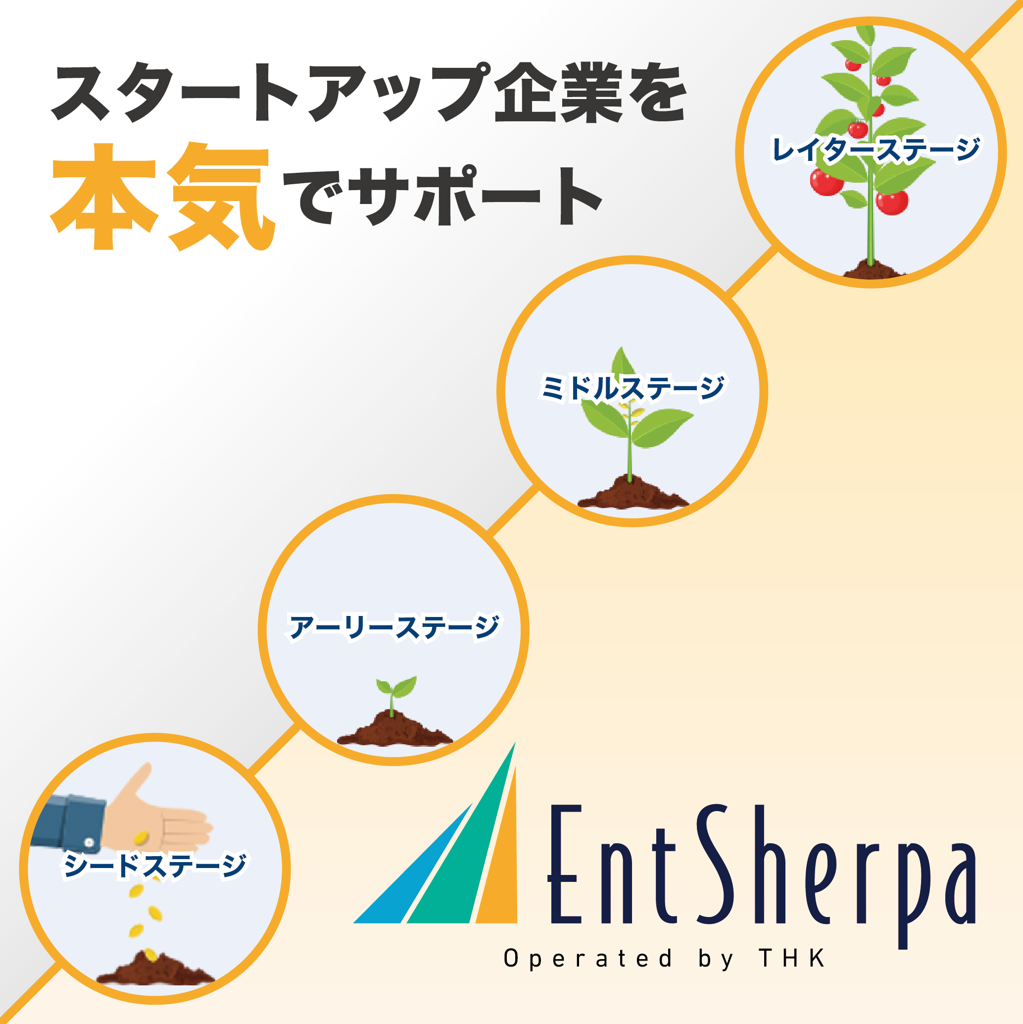 entsherpa