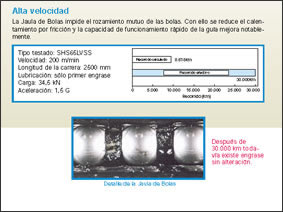 Después de 30.000 km todavía existe engrase sin alteración