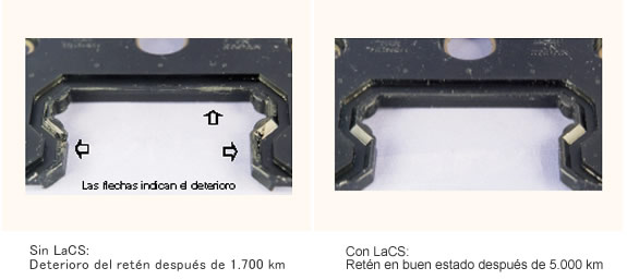 Test de prestación con refrigerante