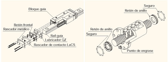 Accesorio de juntas