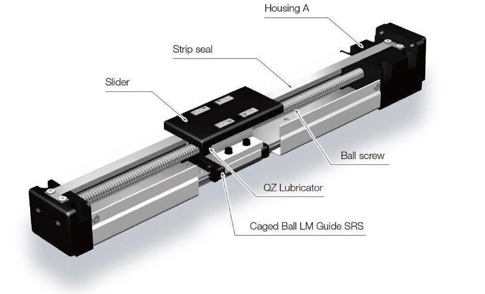 Slider Type ST