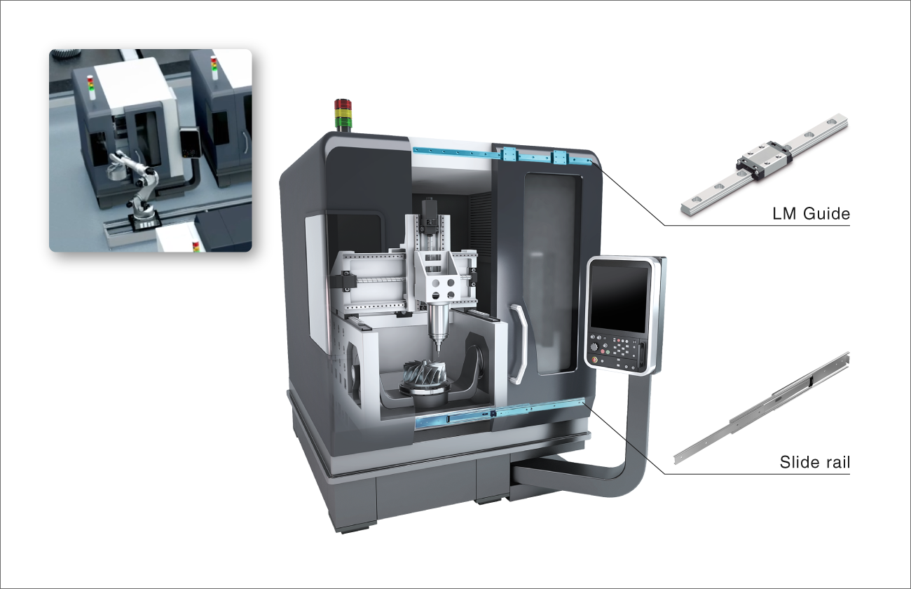 A machine tool with an LM Guide at the top and a slide rail at the bottom to guide the motion of the attached door