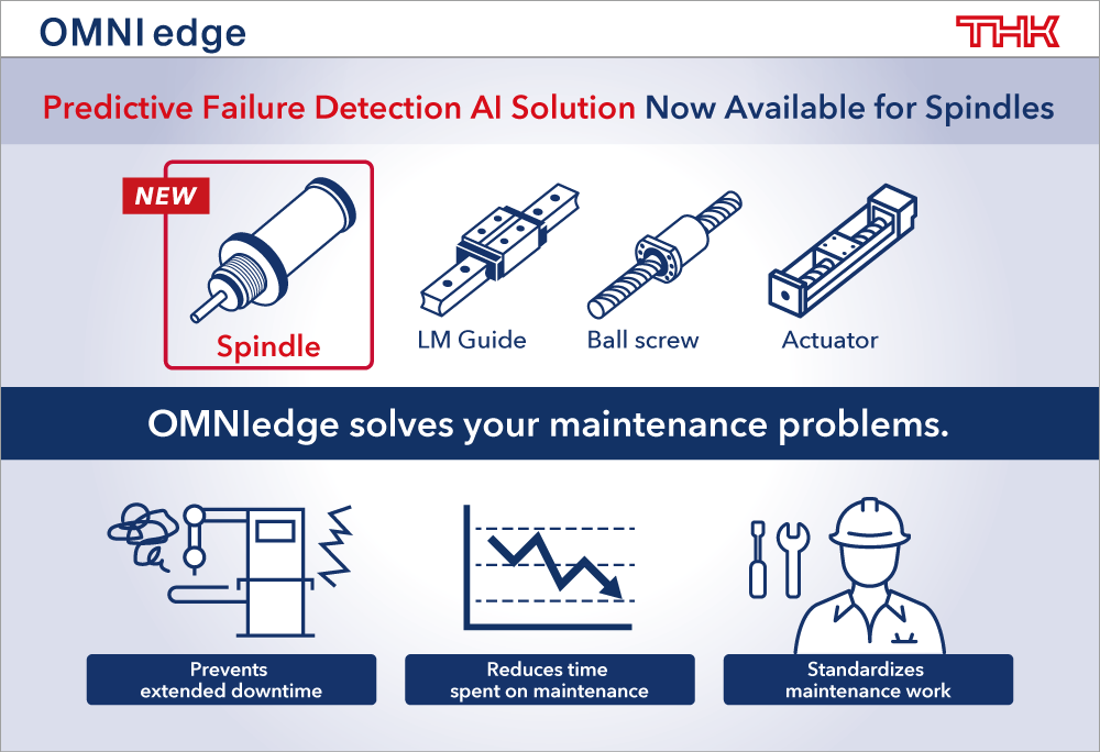 OMNIedge Adds Long-Awaited Compatibility with Spindles, Accelerating Maintenance Efficiency through an Expanded Lineup